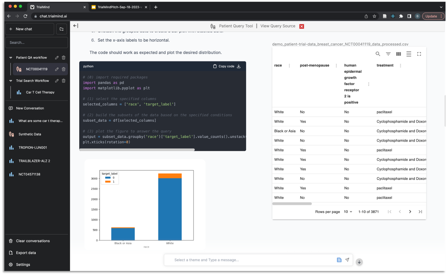 Analysis Dashboard Interface