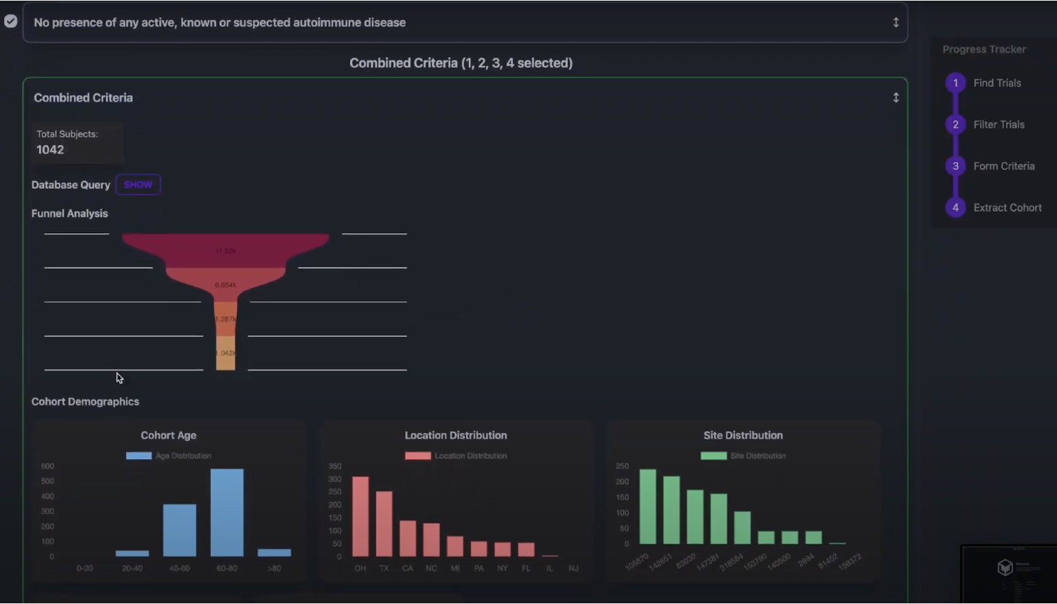 Trial Monitor Interface