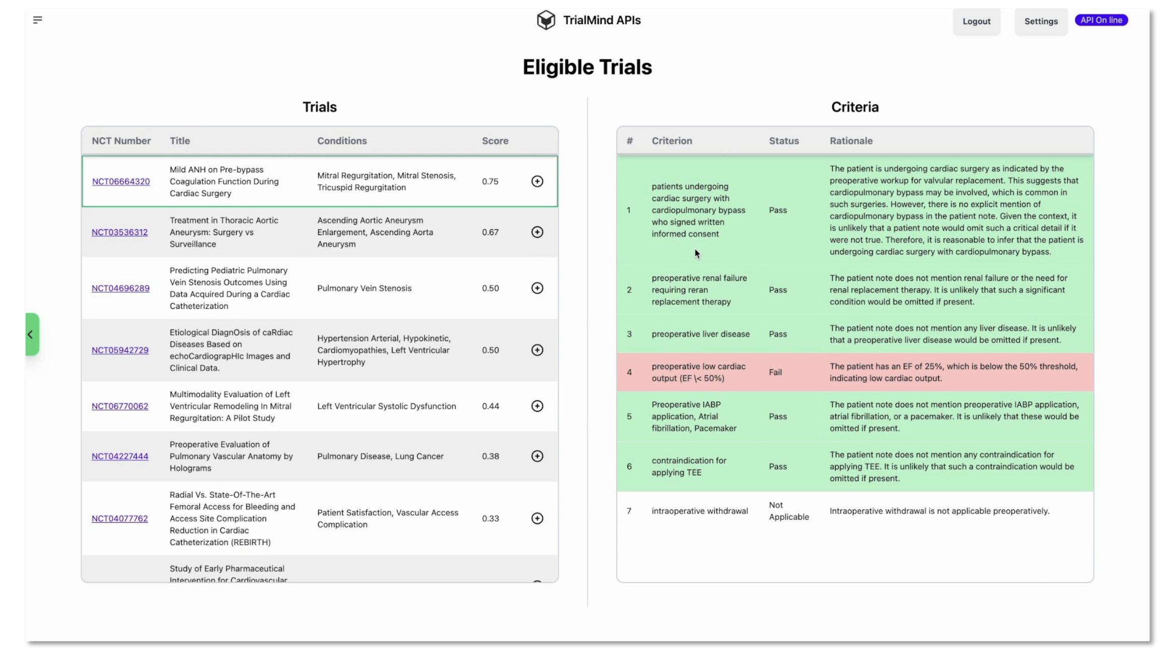 TrialGPT human-in-the-loop workflow showing collaboration between AI system and clinical recruiters