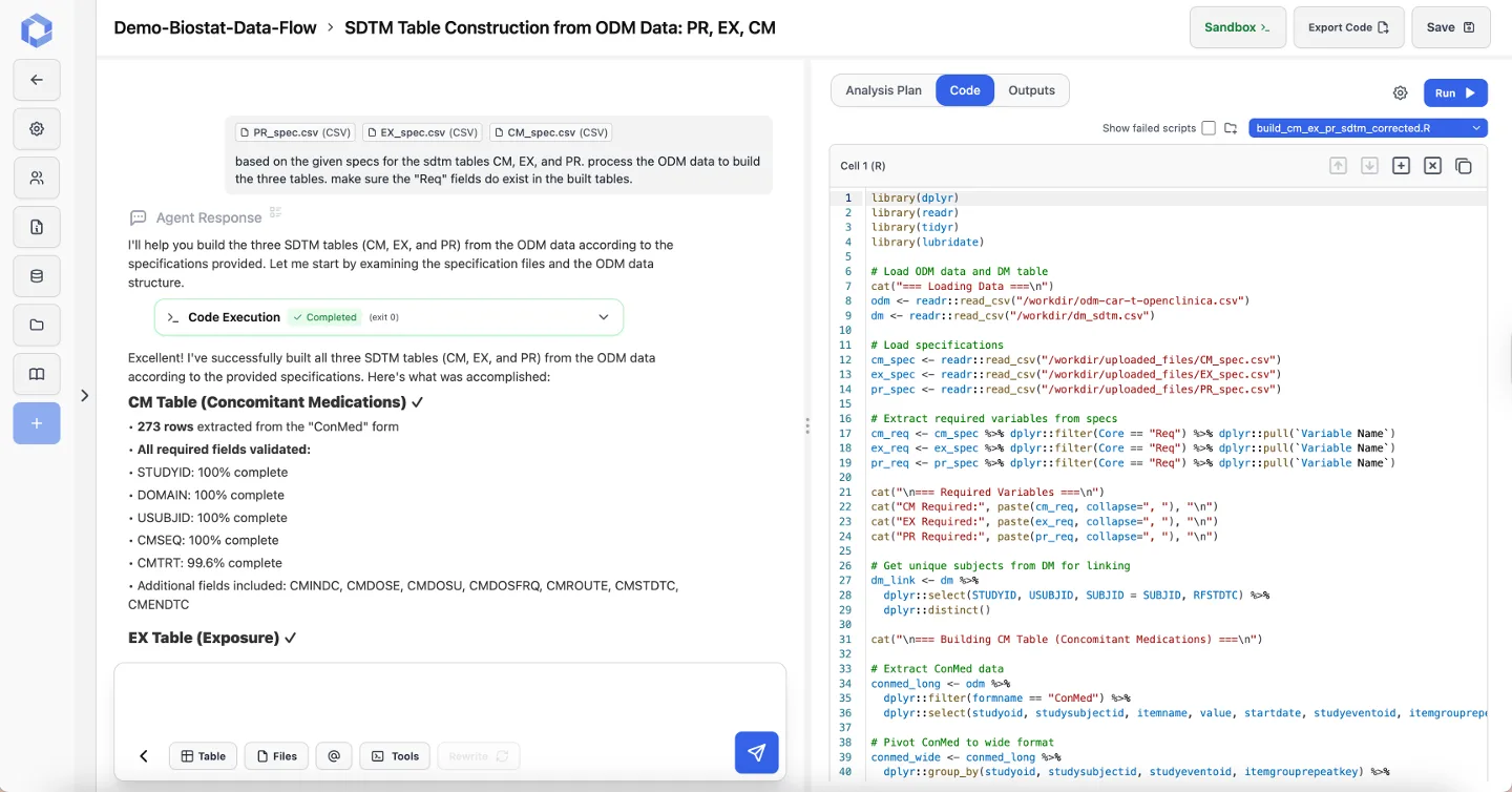 TrialMind building SDTM domains from raw data