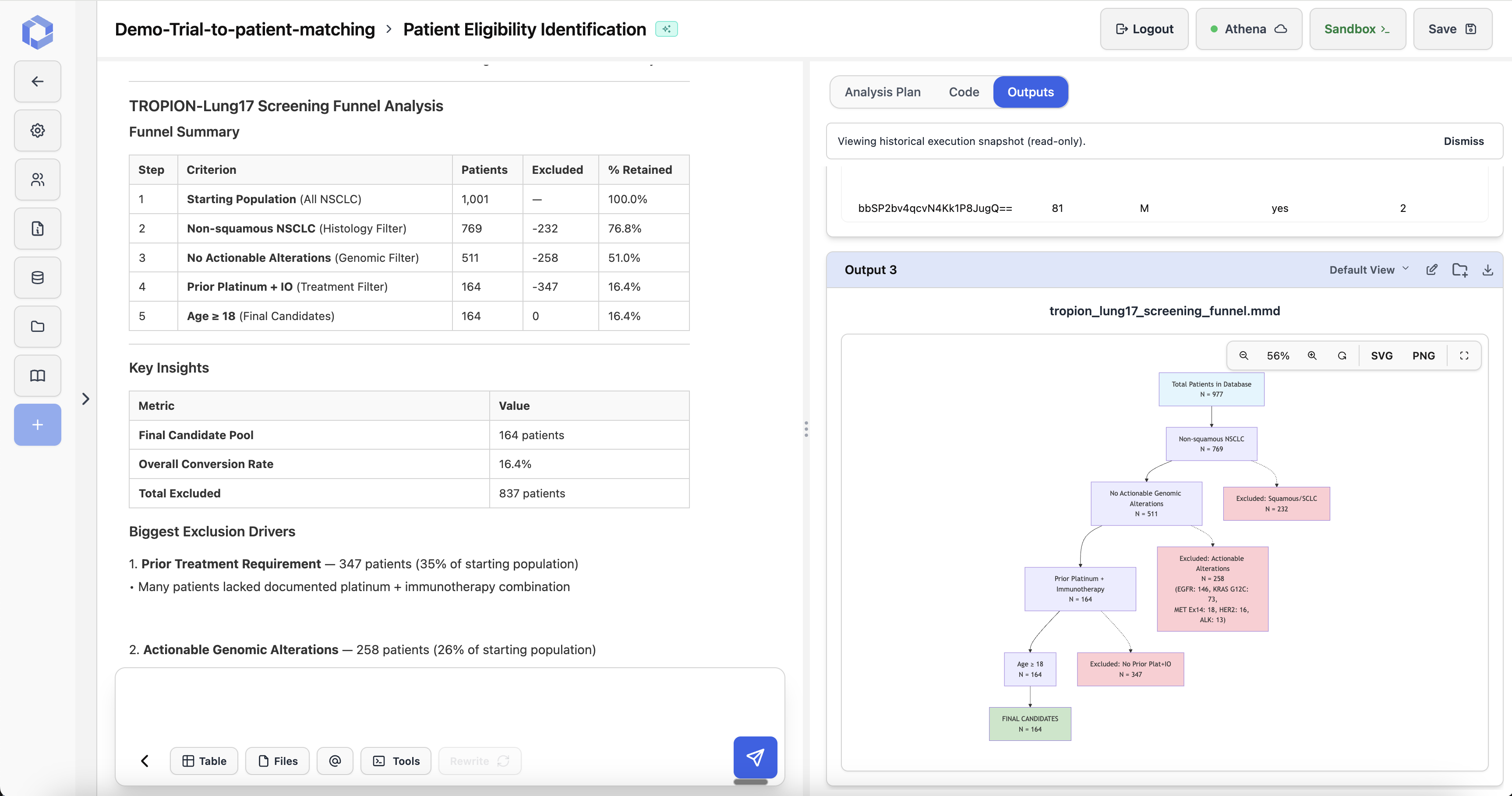 Insights & Exclusion Drivers