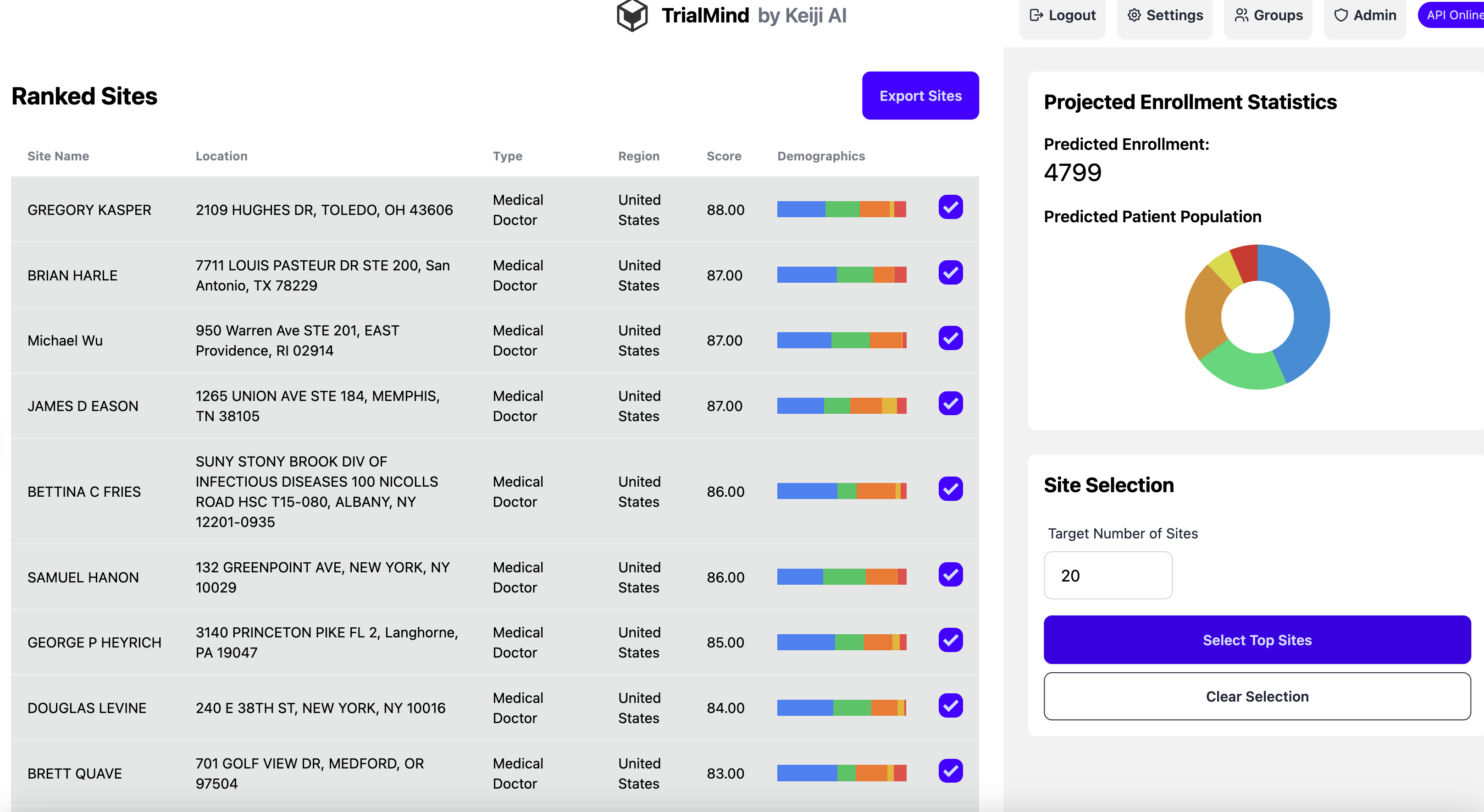 AI model for site selection and enrollment forecasting