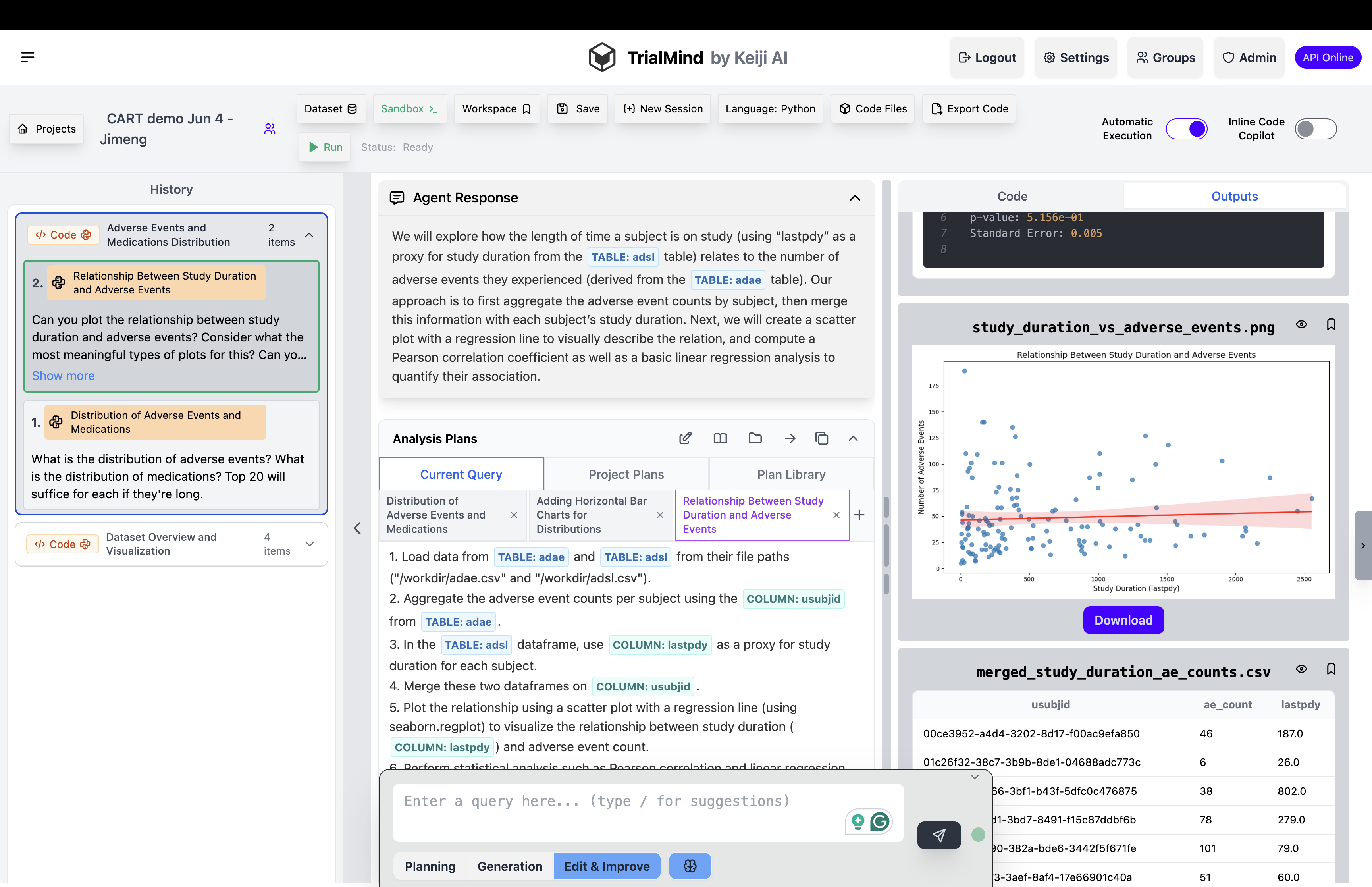 Data Science Assistant - Analyzing study duration vs. adverse events