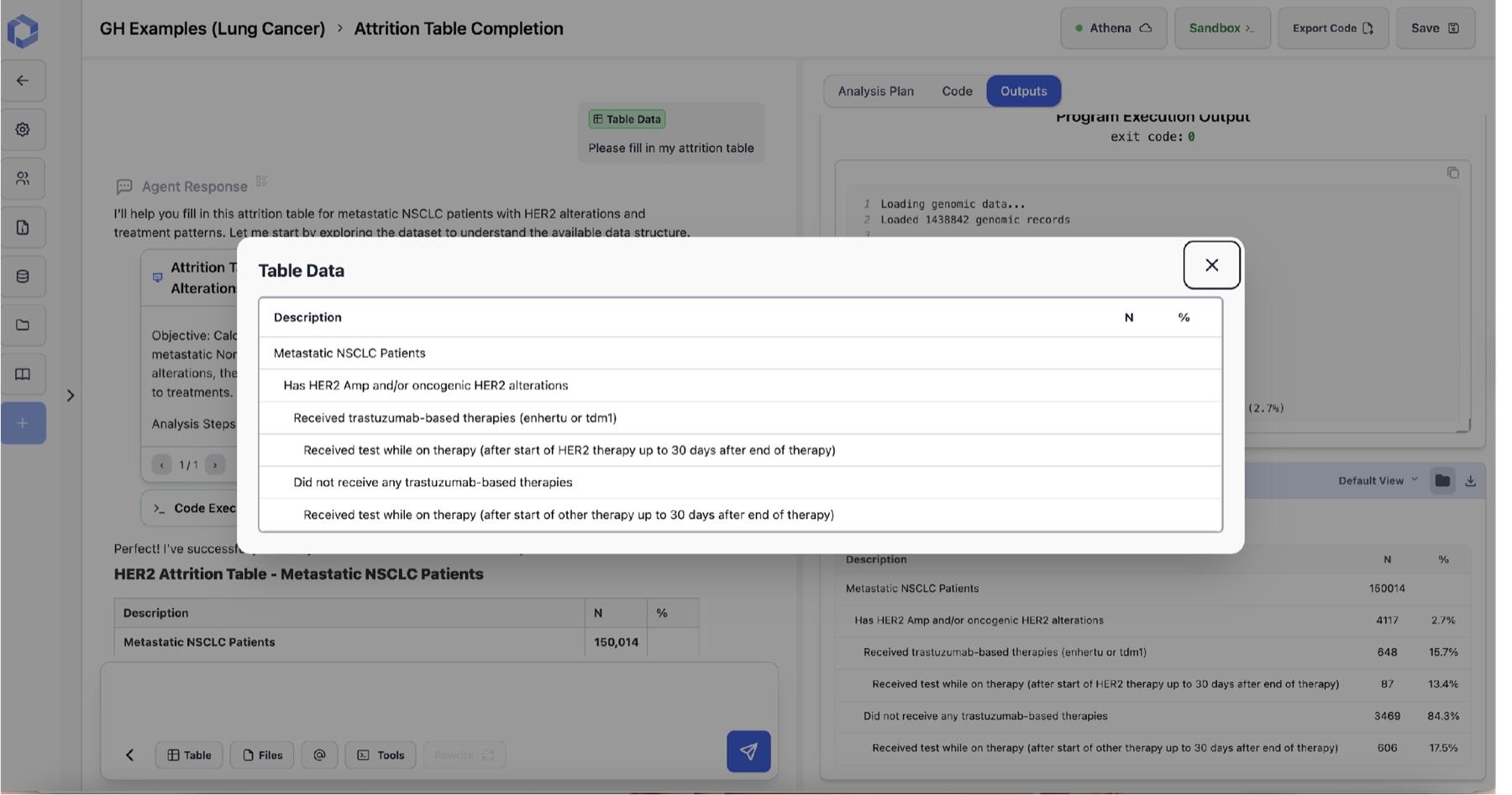 TrialMind completing an attrition table for metastatic NSCLC patients with HER2 alterations, showing counts and percentages at each step